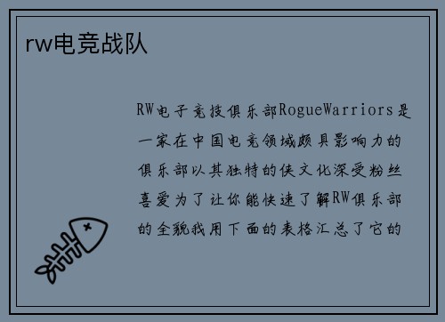 rw电竞战队